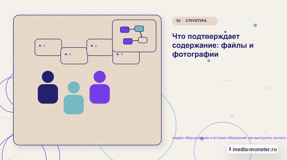Изображение 3: Аудитория и сценарий выбора — сервис оборудования и история обращений: как выстроить контент, структуру и путь до обращения | Media Monster Аудитория и сценарий выбора. Что подтверждает содержание: файлы и фотографии: иллюстрация к статье «сервис оборудования и история обращений: как выстроить контент, структуру и путь до…