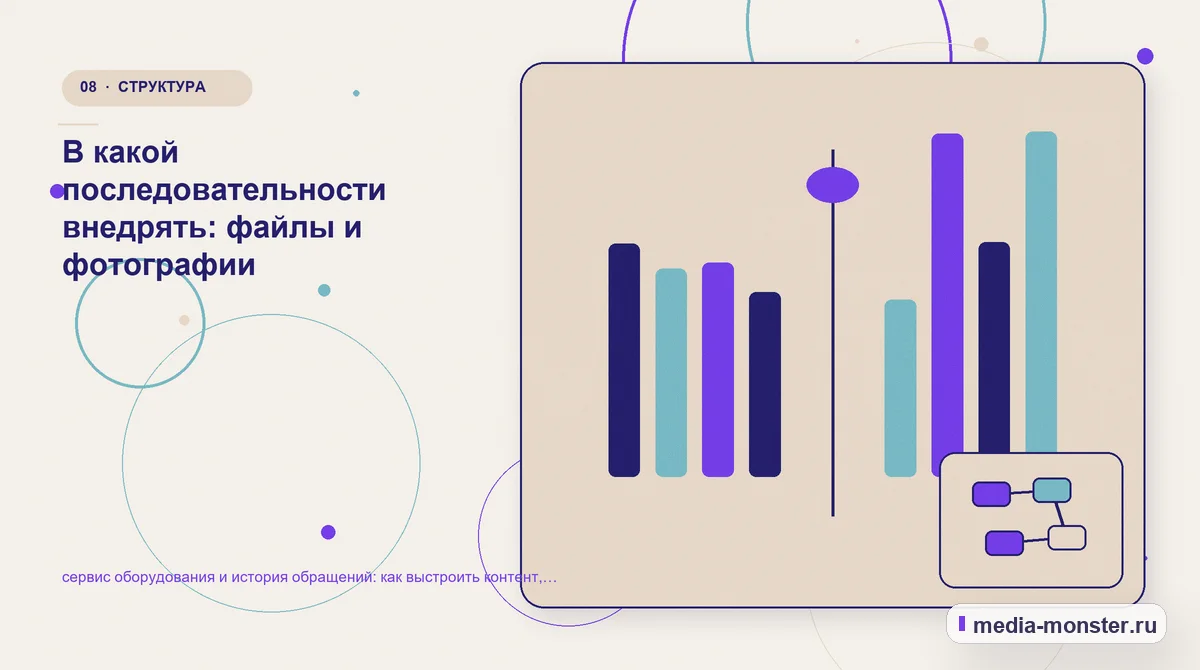 Изображение 8: Сравнение вариантов — сервис оборудования и история обращений: как выстроить контент, структуру и путь до обращения | Media Monster Сравнение вариантов. В какой последовательности внедрять: файлы и фотографии: иллюстрация к статье «сервис оборудования и история обращений: как выстроить контент, структуру и путь до…