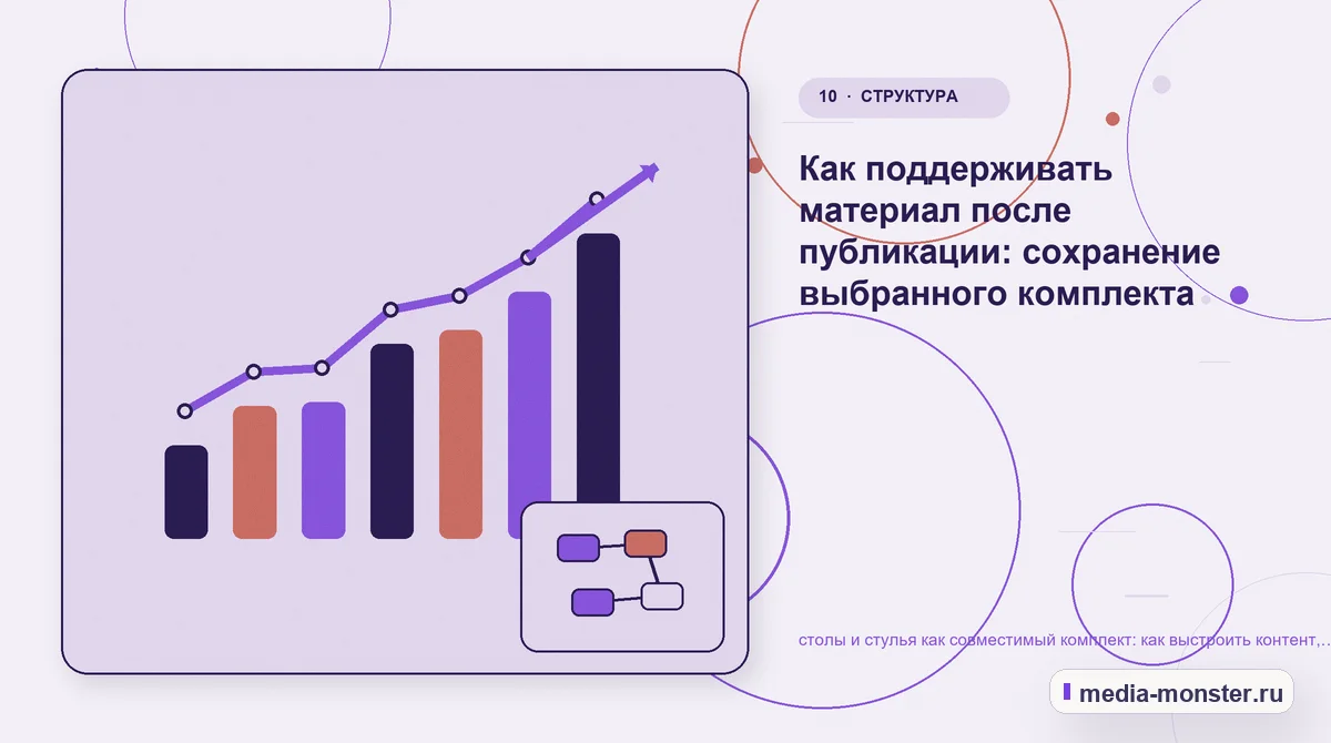 Изображение 10: Итог и следующий шаг — Как показать столы и стулья как совместимый комплект на сайте: критерии выбора, ограничения и заявка | Media Monster Итог и следующий шаг. Короткий маршрут для тех, у кого мало данных: иллюстрация к статье «Как показать столы и стулья как совместимый комплект на сайте: критерии выбора, ограничения и…