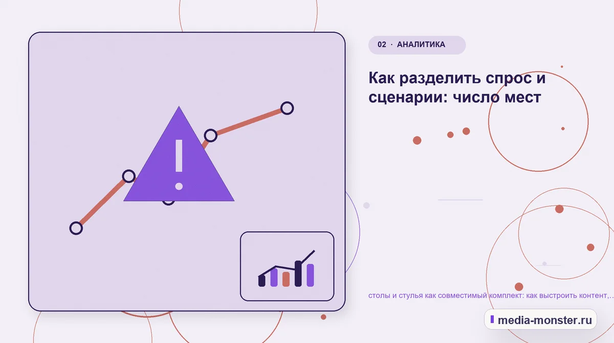 Проблема и точка потери. Как разделить спрос и сценарии: число мест: иллюстрация к статье «столы и стулья как совместимый комплект: как выстроить контент, структуру и путь до обращения»