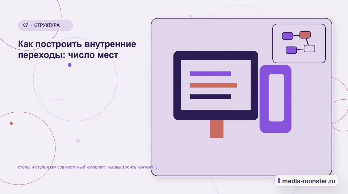 Изображение 7: Каналы и точки контакта — Как показать столы и стулья как совместимый комплект на сайте: критерии выбора, ограничения и заявка | Media Monster Каналы и точки контакта. Как подготовить обращение к специалисту: иллюстрация к статье «Как показать столы и стулья как совместимый комплект на сайте: критерии выбора, ограничения и заявка»