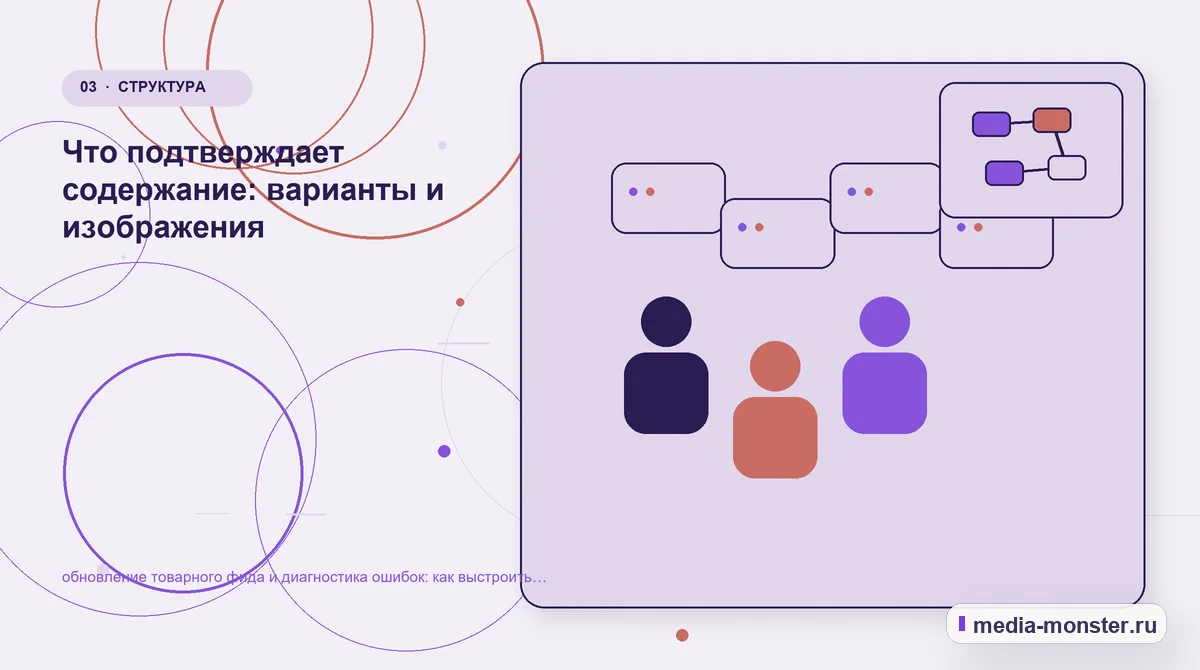 Аудитория и сценарий выбора. Что подтверждает содержание: варианты и изображения: иллюстрация к статье «обновление товарного фида и диагностика ошибок: как выстроить контент, структуру и…