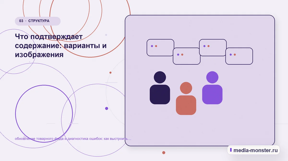 Изображение 3: Аудитория и сценарий выбора — обновление товарного фида и диагностика ошибок: как выстроить контент, структуру и путь до обращения | Media Monster Аудитория и сценарий выбора. Что подтверждает содержание: варианты и изображения: иллюстрация к статье «обновление товарного фида и диагностика ошибок: как выстроить контент, структуру и…
