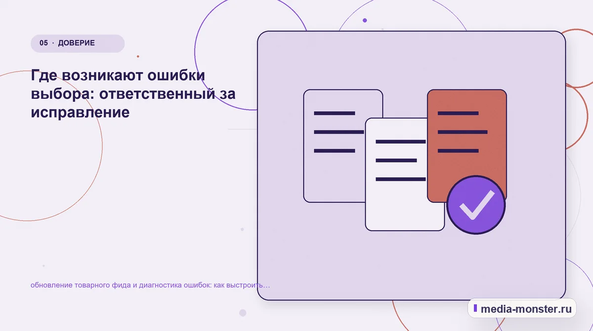 Изображение 5: Данные и доказательства — обновление товарного фида и диагностика ошибок: как выстроить контент, структуру и путь до обращения | Media Monster Данные и доказательства. Где возникают ошибки выбора: ответственный за исправление: иллюстрация к статье «обновление товарного фида и диагностика ошибок: как выстроить контент, структуру и…