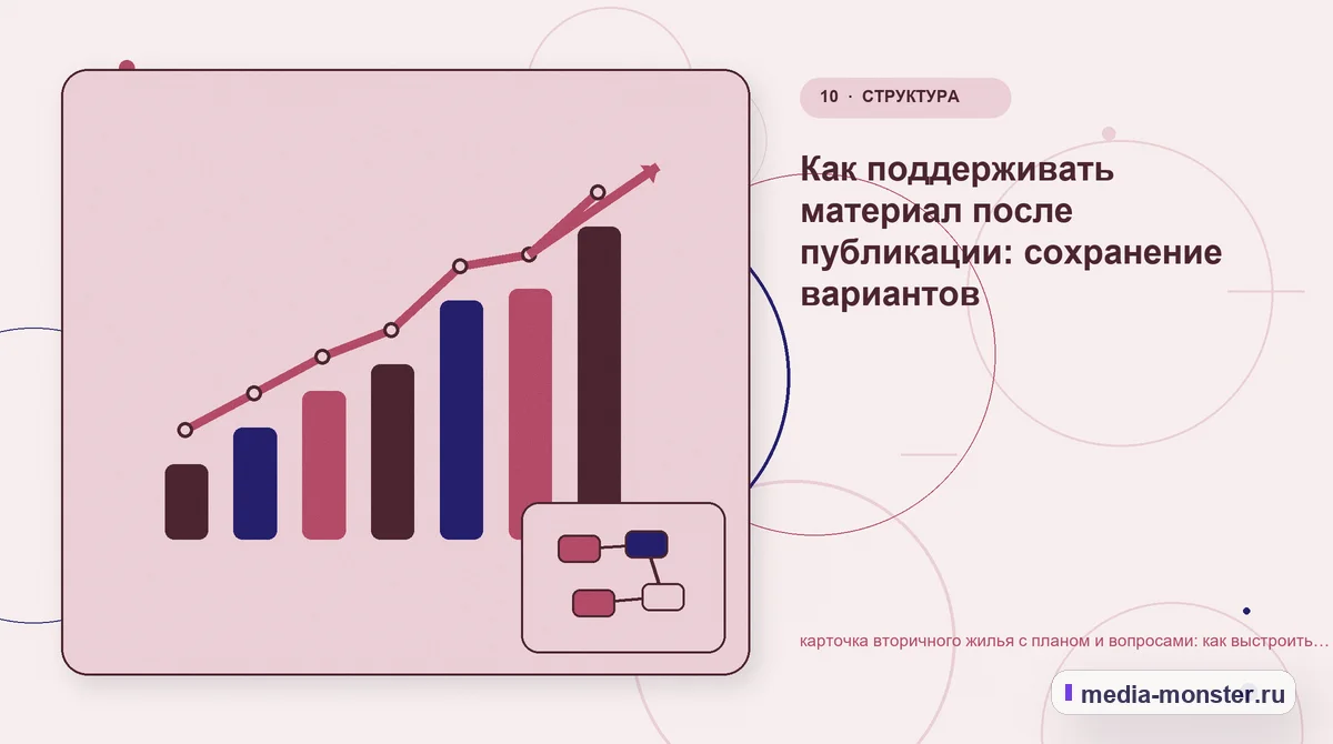 Изображение 10: Итог и следующий шаг — карточка вторичного жилья с планом и вопросами: как выстроить контент, структуру и путь до обращения | Media Monster Итог и следующий шаг. Как поддерживать материал после публикации: сохранение вариантов: иллюстрация к статье «карточка вторичного жилья с планом и вопросами: как выстроить контент,…
