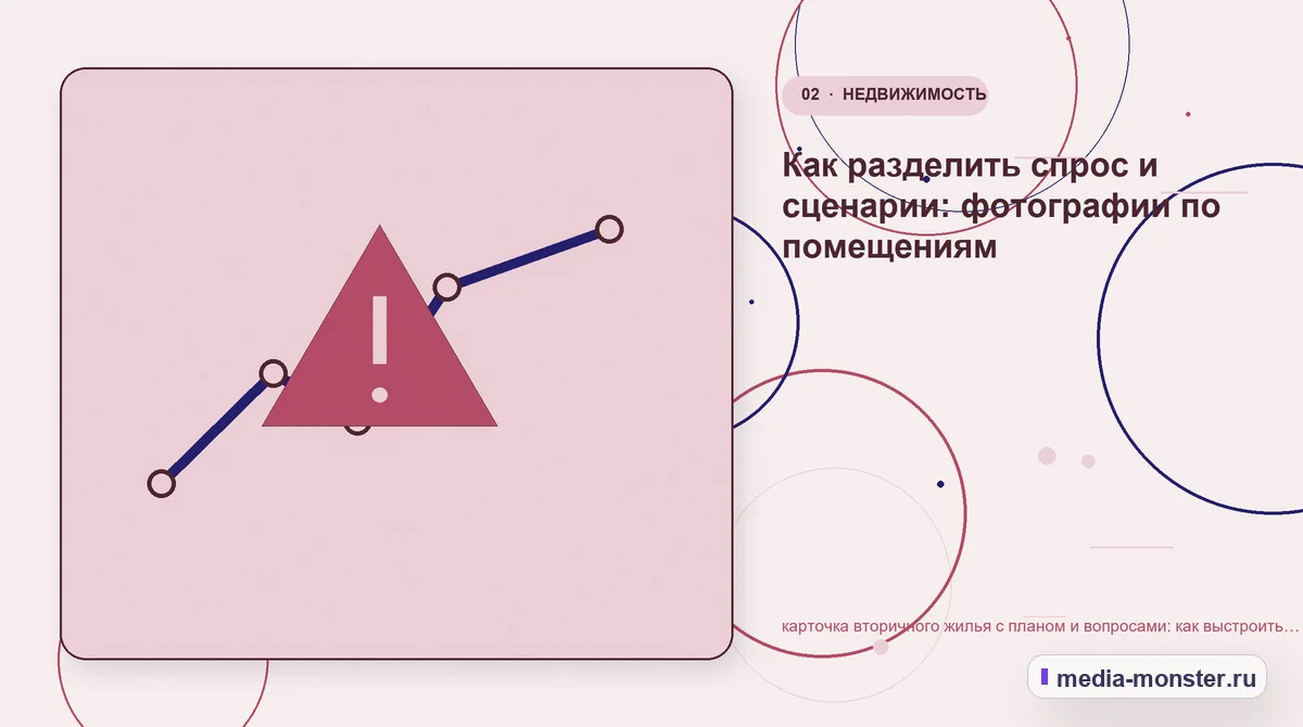 Проблема и точка потери. Как разделить спрос и сценарии: фотографии по помещениям: иллюстрация к статье «карточка вторичного жилья с планом и вопросами: как выстроить контент, структуру и…