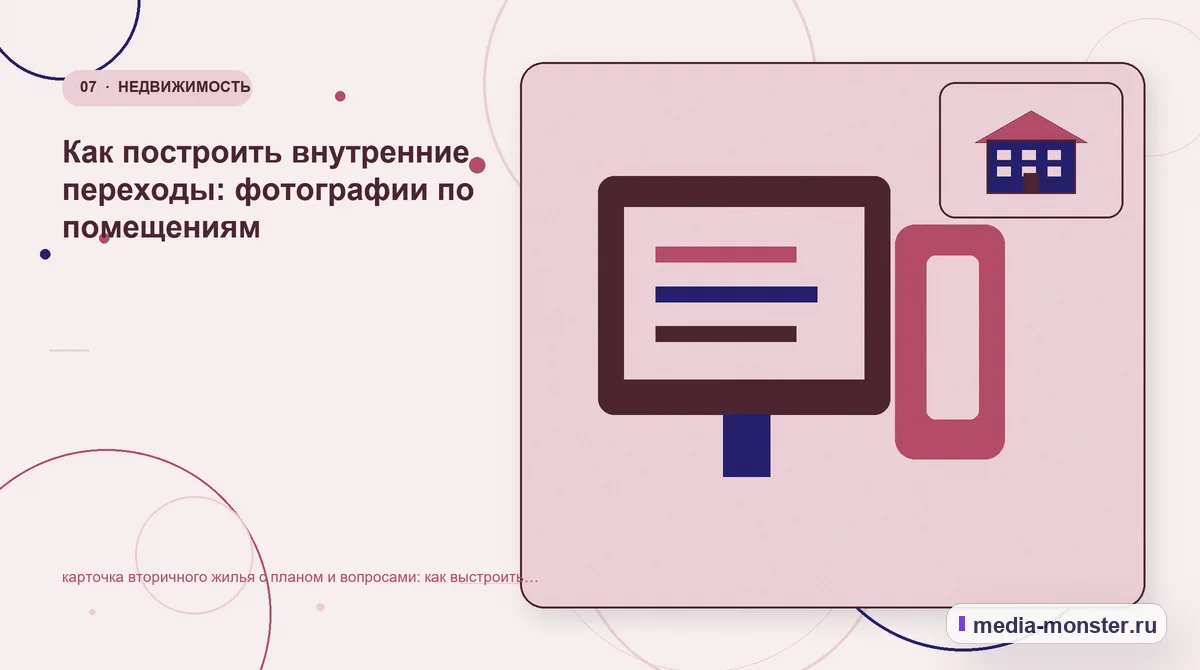 Изображение 7: Каналы и точки контакта — карточка вторичного жилья с планом и вопросами: как выстроить контент, структуру и путь до обращения | Media Monster Каналы и точки контакта. Как построить внутренние переходы: фотографии по помещениям: иллюстрация к статье «карточка вторичного жилья с планом и вопросами: как выстроить контент, структуру…