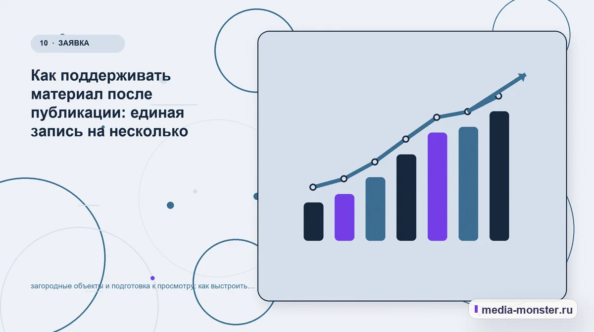 Итог и следующий шаг. Как поддерживать материал после публикации: единая запись на несколько объектов: иллюстрация к статье «загородные объекты и подготовка к просмотру: как выстроить…
