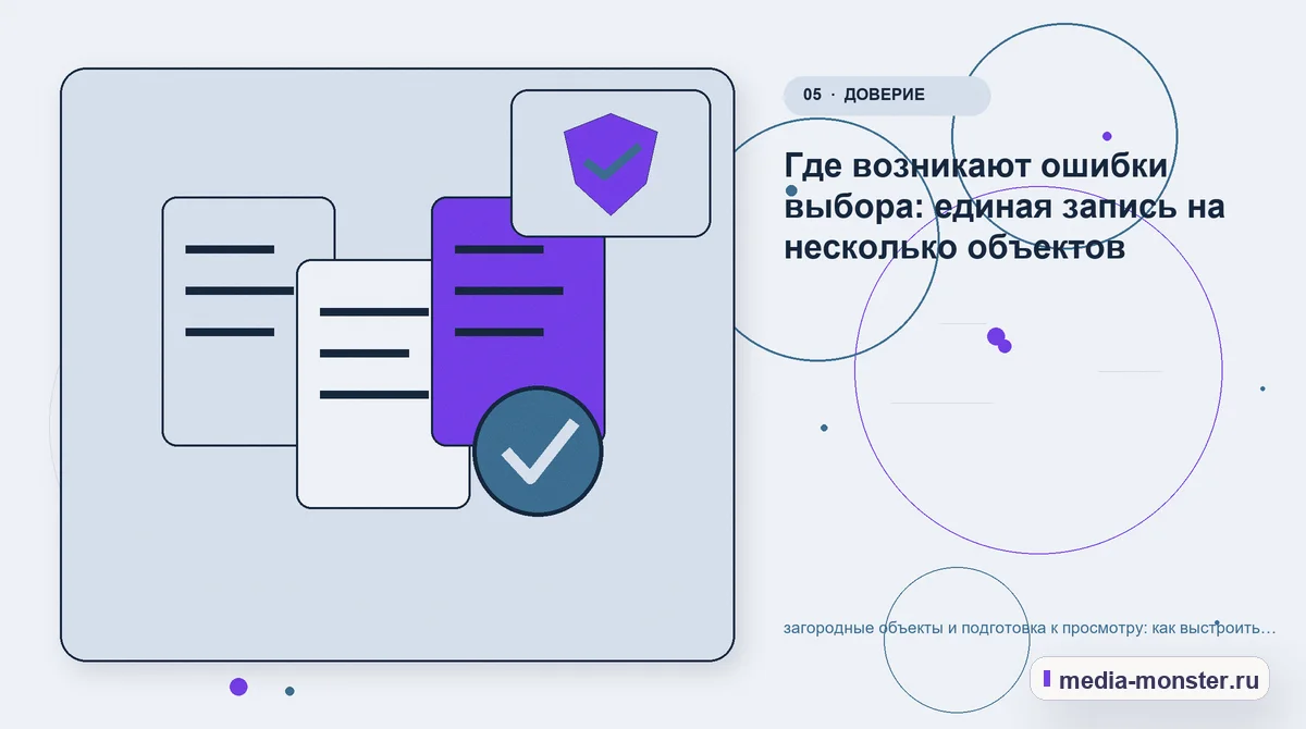 Изображение 5: Данные и доказательства — загородные объекты и подготовка к просмотру: как выстроить контент, структуру и путь до обращения | Media Monster Данные и доказательства. Где возникают ошибки выбора: единая запись на несколько объектов: иллюстрация к статье «загородные объекты и подготовка к просмотру: как выстроить контент,…