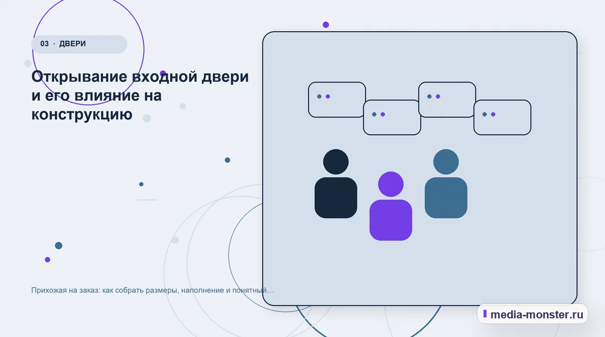 Аудитория и сценарий выбора. Открывание входной двери и его влияние на конструкцию: иллюстрация к статье «Прихожая на заказ: как собрать размеры, наполнение и понятный предварительный…