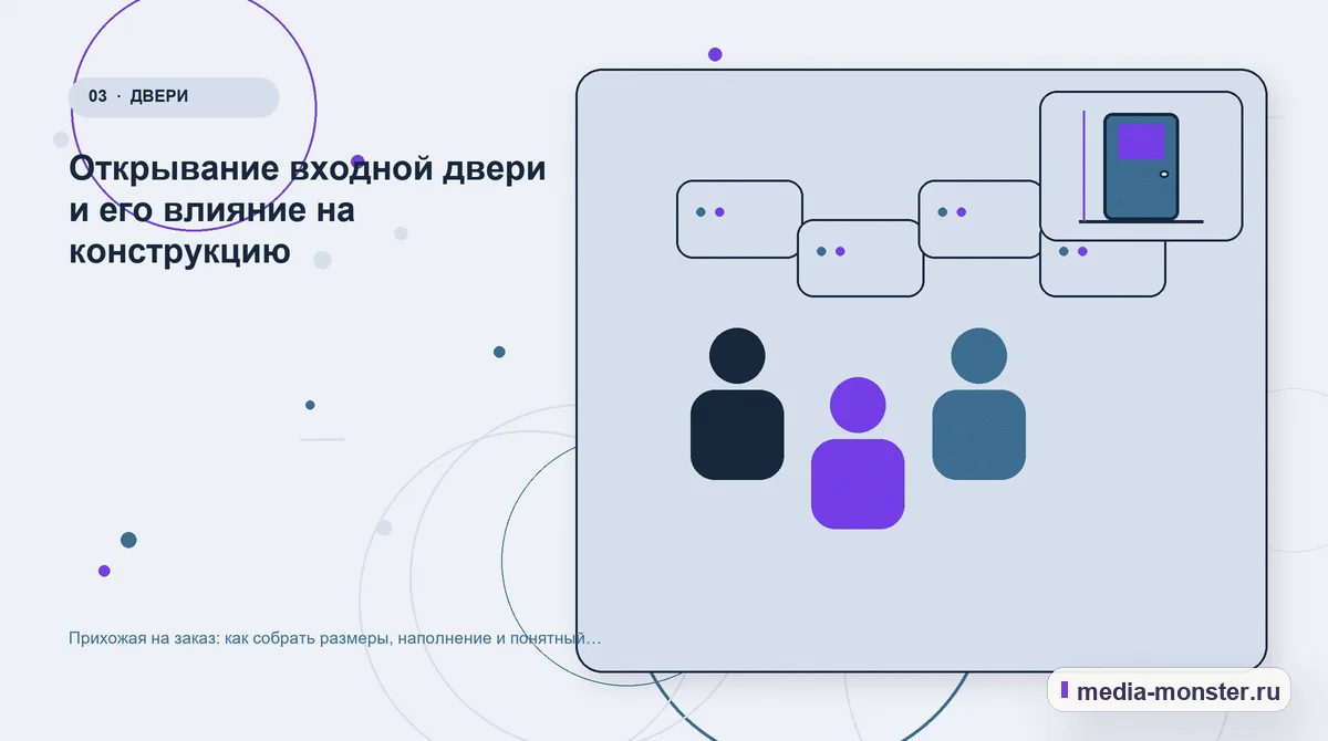 Изображение 3: Аудитория и сценарий выбора — Прихожая на заказ: как собрать размеры, наполнение и понятный предварительный расчёт | Media Monster Аудитория и сценарий выбора. Открывание входной двери и его влияние на конструкцию: иллюстрация к статье «Прихожая на заказ: как собрать размеры, наполнение и понятный предварительный…