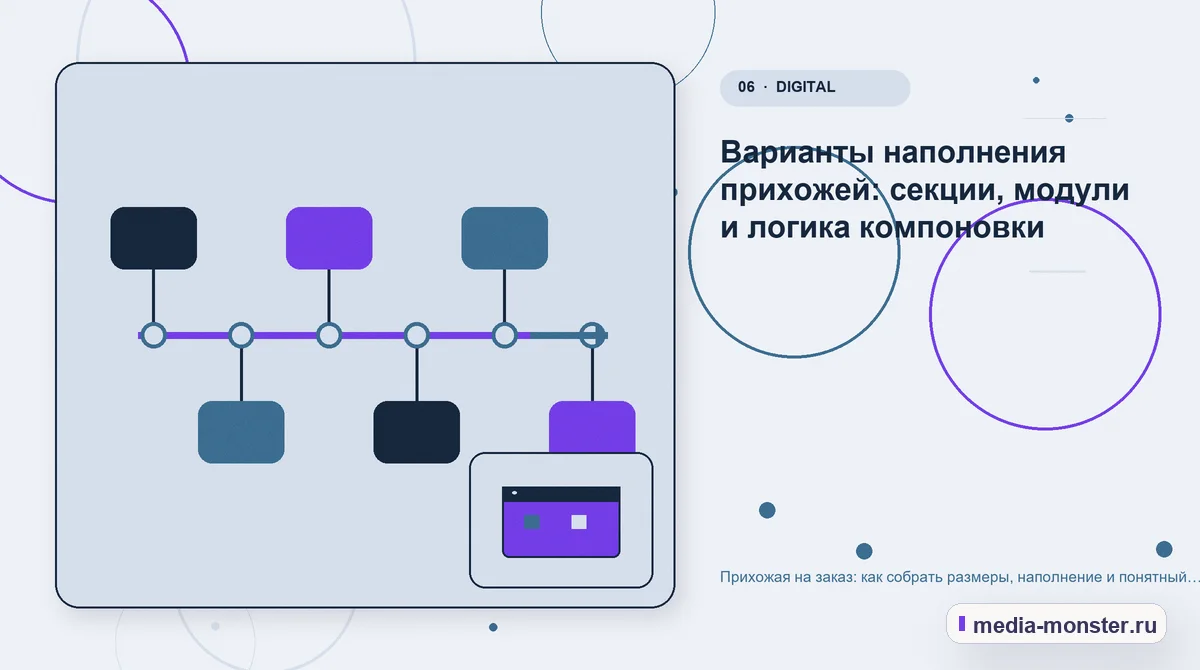 Последовательность работы. Варианты наполнения прихожей: секции, модули и логика компоновки: иллюстрация к статье «Прихожая на заказ: как собрать размеры, наполнение и понятный…
