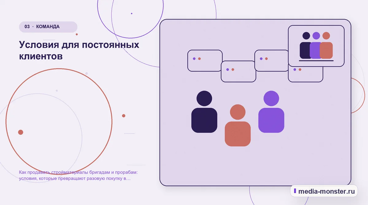 Аудитория и сценарий выбора. Условия для постоянных клиентов: иллюстрация к статье «Как продавать стройматериалы бригадам и прорабам: условия, которые превращают разовую покупку в…