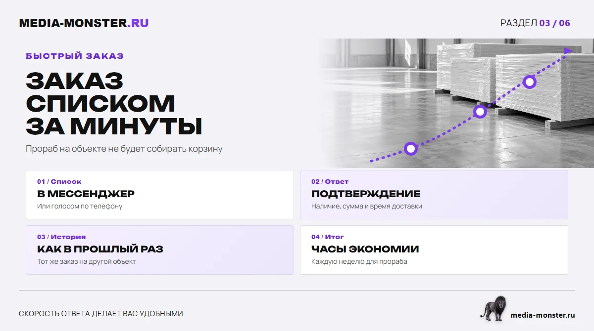 Изображение 3: Заказ списком за минуты — иллюстрация к статье «Как продавать стройматериалы бригадам и прорабам: условия, которые превращают разовую покупку в… Заказ списком за минуты — иллюстрация к статье «Как продавать стройматериалы бригадам и прорабам: условия, которые превращают разовую покупку в постоянную»