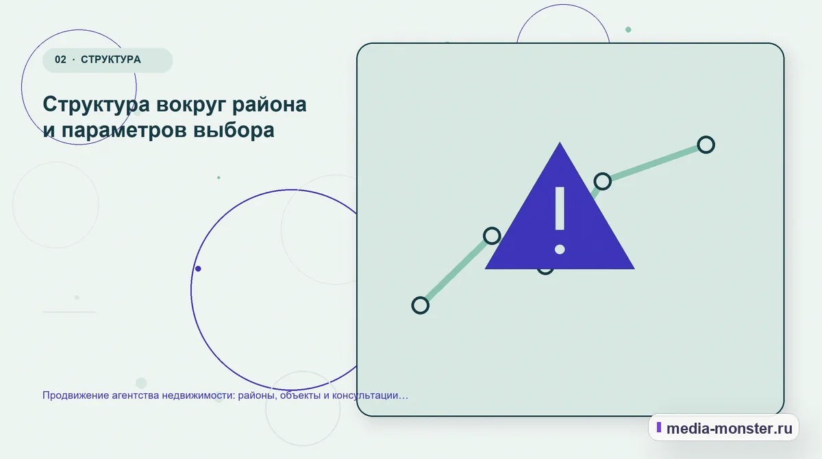 Продвижение агентства недвижимости: районы, объекты и консультации на вторичном рынке — иллюстрация к разделу «Структура вокруг района и параметров выбора»