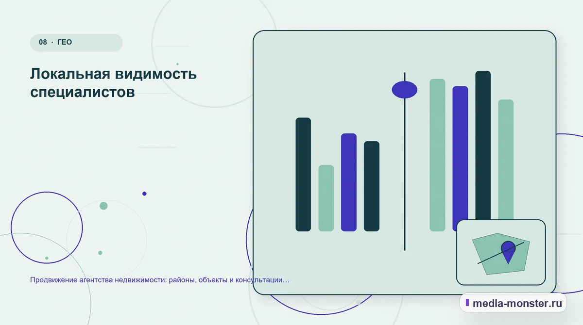 Изображение 8: Сравнение вариантов — Продвижение агентства недвижимости: районы, объекты и консультации на вторичном рынке | Media Monster Сравнение вариантов. Локальная видимость специалистов: иллюстрация к статье «Продвижение агентства недвижимости: районы, объекты и консультации на вторичном рынке»