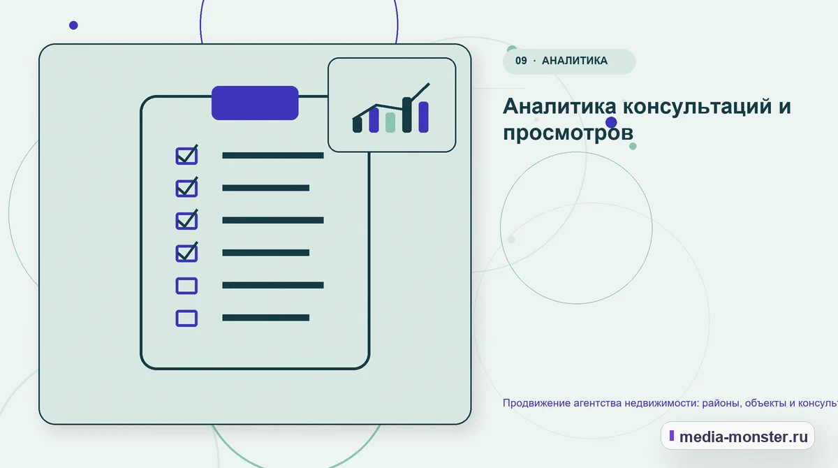 Изображение 9: Контрольные показатели — Продвижение агентства недвижимости: районы, объекты и консультации на вторичном рынке | Media Monster Контрольные показатели. Аналитика консультаций и просмотров: иллюстрация к статье «Продвижение агентства недвижимости: районы, объекты и консультации на вторичном рынке»