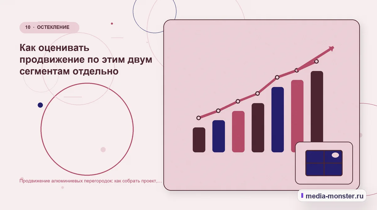 Изображение 10: Итог и следующий шаг — Продвижение алюминиевых перегородок: как собрать проект, заполнение и исходные данные для расчёта | Media Monster Итог и следующий шаг. Как оценивать продвижение по этим двум сегментам отдельно: иллюстрация к статье «Продвижение алюминиевых перегородок: как собрать проект, заполнение и исходные данные…