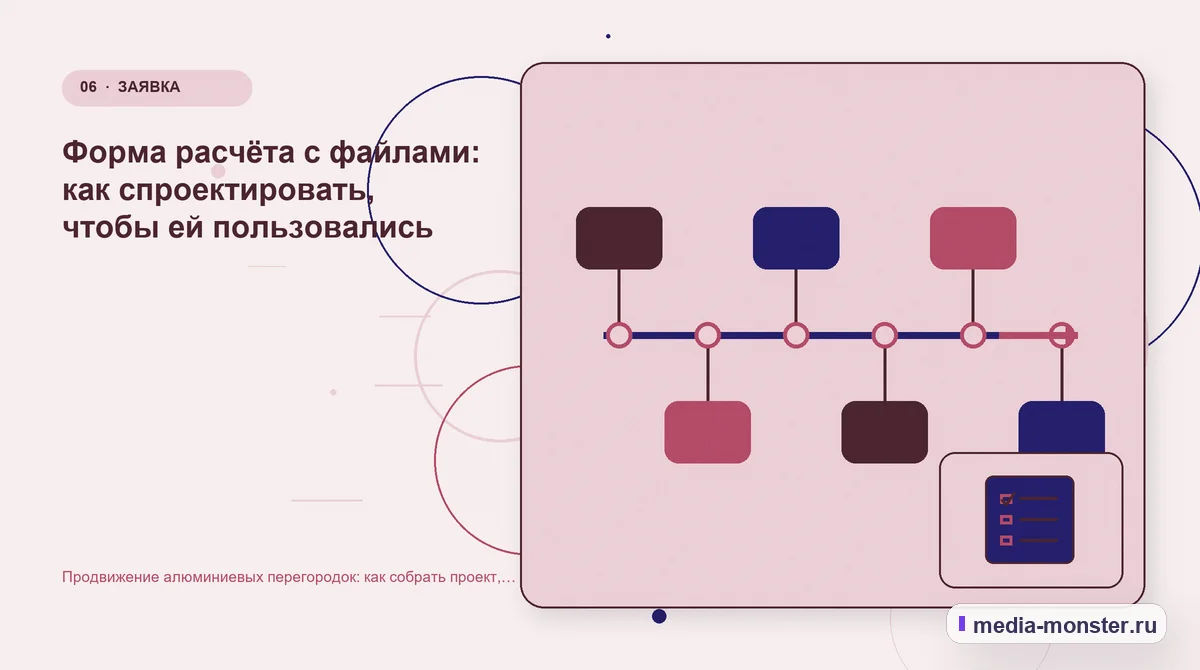 Изображение 6: Последовательность работы — Продвижение алюминиевых перегородок: как собрать проект, заполнение и исходные данные для расчёта | Media Monster Последовательность работы. Форма расчёта с файлами: как спроектировать, чтобы ей пользовались: иллюстрация к статье «Продвижение алюминиевых перегородок: как собрать проект, заполнение и…