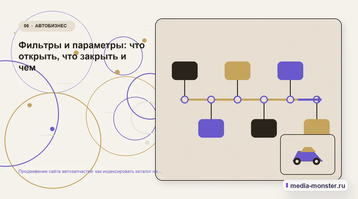 Изображение 6: Последовательность работы — Продвижение сайта автозапчастей: как индексировать каталог на сотни тысяч позиций | Media Monster Последовательность работы. Фильтры и параметры: что открыть, что закрыть и чем: иллюстрация к статье «Продвижение сайта автозапчастей: как индексировать каталог на сотни тысяч позиций»