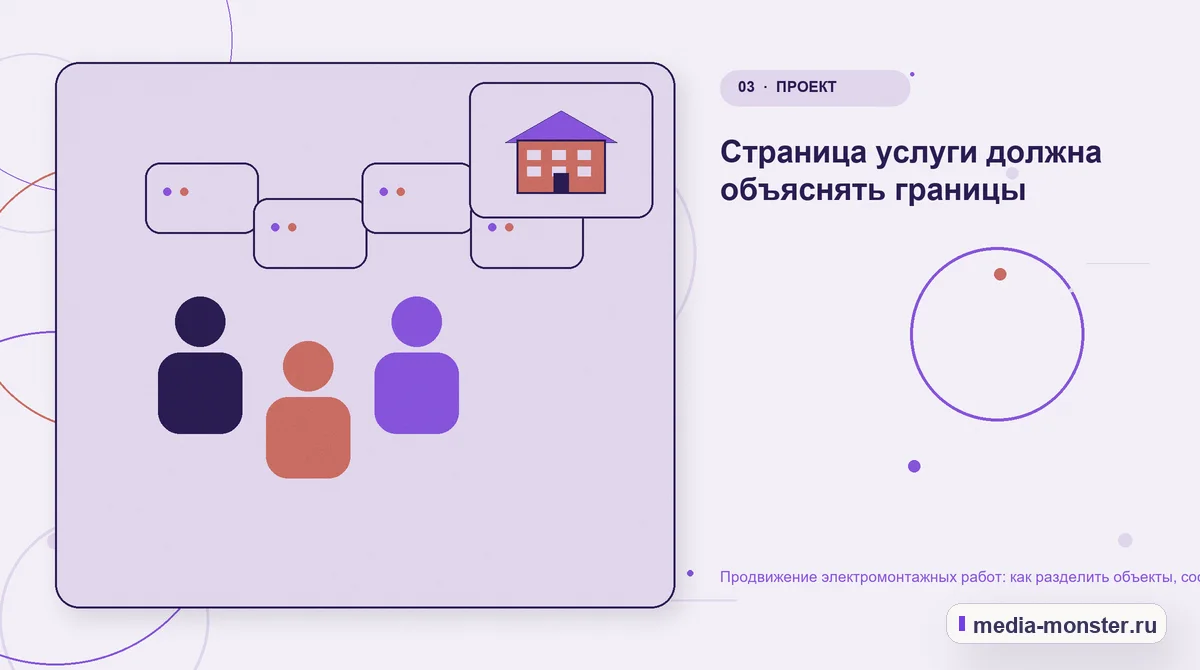 Изображение 3: Аудитория и сценарий выбора — Продвижение электромонтажных работ: как разделить объекты, состав работ и запрос на расчёт | Media Monster Аудитория и сценарий выбора. Страница услуги должна объяснять границы: иллюстрация к статье «Продвижение электромонтажных работ: как разделить объекты, состав работ и запрос на расчёт»