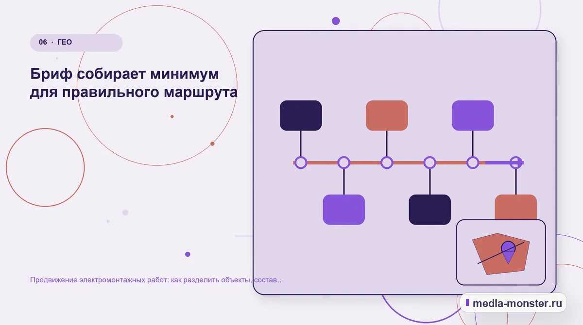Последовательность работы. Бриф собирает минимум для правильного маршрута: иллюстрация к статье «Продвижение электромонтажных работ: как разделить объекты, состав работ и запрос на расчёт»