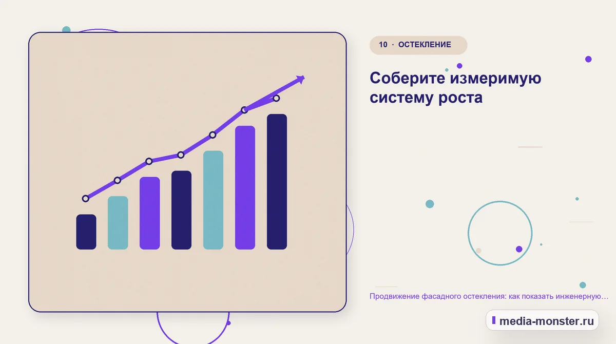 Продвижение фасадного остекления: как показать инженерную компетенцию и получать подготовленные запросы — иллюстрация к разделу «Соберите измеримую систему роста»