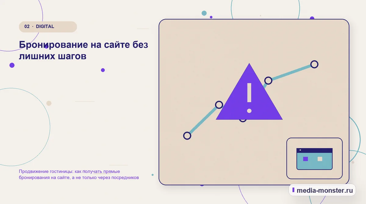 Проблема и точка потери. Бронирование на сайте без лишних шагов: иллюстрация к статье «Продвижение гостиницы: как получать прямые бронирования на сайте, а не только через посредников»