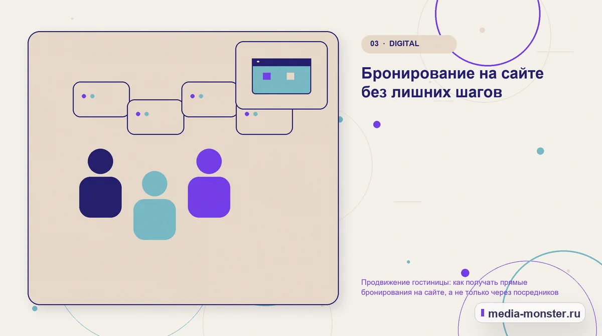 Аудитория и сценарий выбора. Бронирование на сайте без лишних шагов: иллюстрация к статье «Продвижение гостиницы: как получать прямые бронирования на сайте, а не только через посредников»