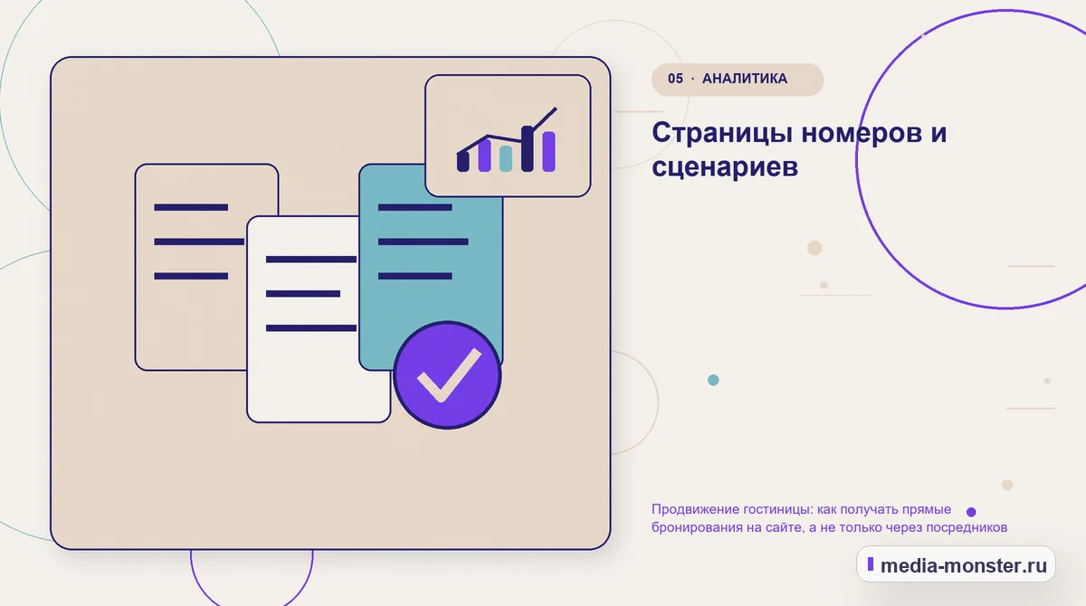 Изображение 5: Данные и доказательства — Продвижение гостиницы: как получать прямые бронирования на сайте, а не только через посредников | Media Monster Данные и доказательства. Страницы номеров и сценариев: иллюстрация к статье «Продвижение гостиницы: как получать прямые бронирования на сайте, а не только через посредников»