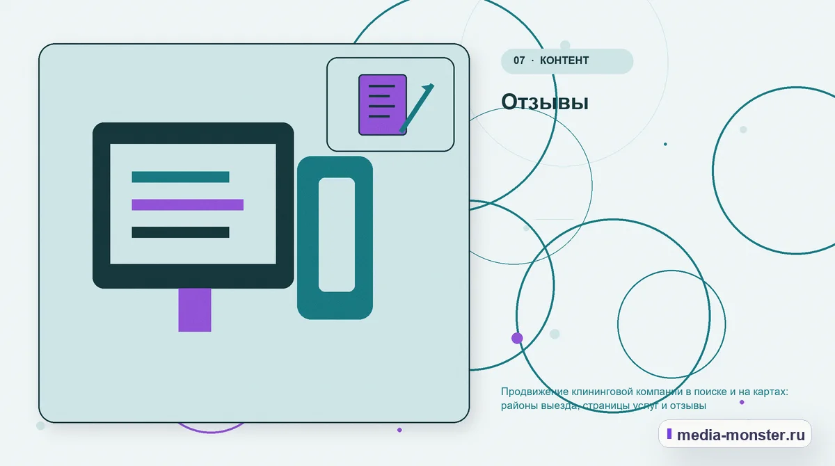 Каналы и точки контакта. Отзывы: иллюстрация к статье «Продвижение клининговой компании в поиске и на картах: районы выезда, страницы услуг и отзывы»