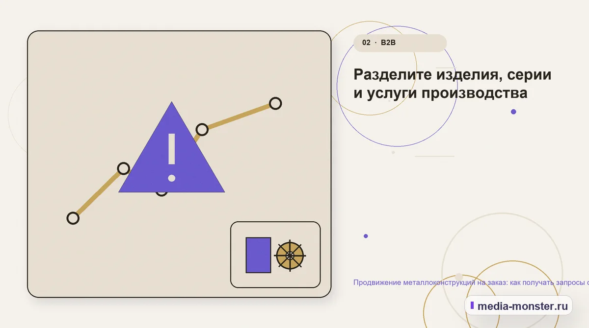 Изображение 2: Проблема и точка потери — Продвижение металлоконструкций на заказ: как получать запросы с чертежами, объёмом и сроком | Media Monster Проблема и точка потери. Разделите изделия, серии и услуги производства: иллюстрация к статье «Продвижение металлоконструкций на заказ: как получать запросы с чертежами, объёмом и сроком»