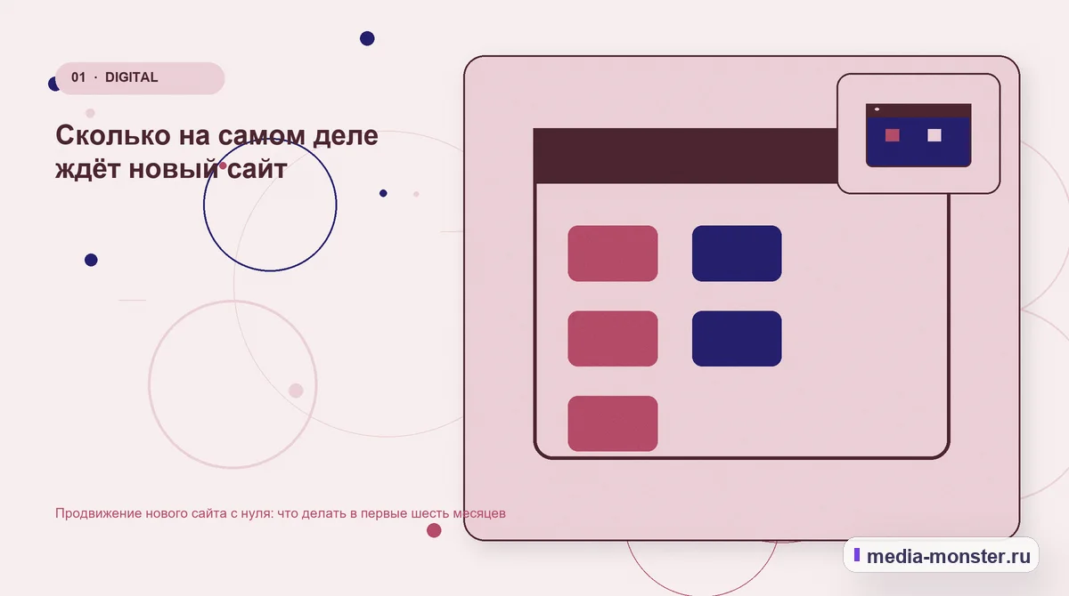 Изображение 1: Ключевая тема материала — Продвижение нового сайта с нуля: что делать в первые шесть месяцев | Media Monster Ключевая тема материала. Сколько на самом деле ждёт новый сайт: иллюстрация к статье «Продвижение нового сайта с нуля: что делать в первые шесть месяцев»