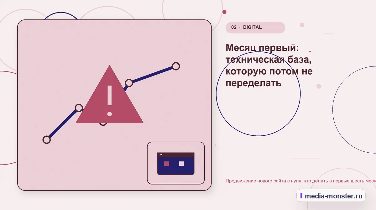 Изображение 2: Проблема и точка потери — Продвижение нового сайта с нуля: что делать в первые шесть месяцев | Media Monster Проблема и точка потери. Месяц первый: техническая база, которую потом не переделать: иллюстрация к статье «Продвижение нового сайта с нуля: что делать в первые шесть месяцев»