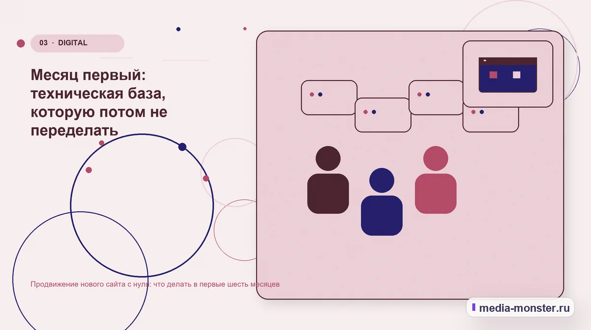Изображение 3: Аудитория и сценарий выбора — Продвижение нового сайта с нуля: что делать в первые шесть месяцев | Media Monster Аудитория и сценарий выбора. Месяц первый: техническая база, которую потом не переделать: иллюстрация к статье «Продвижение нового сайта с нуля: что делать в первые шесть месяцев»