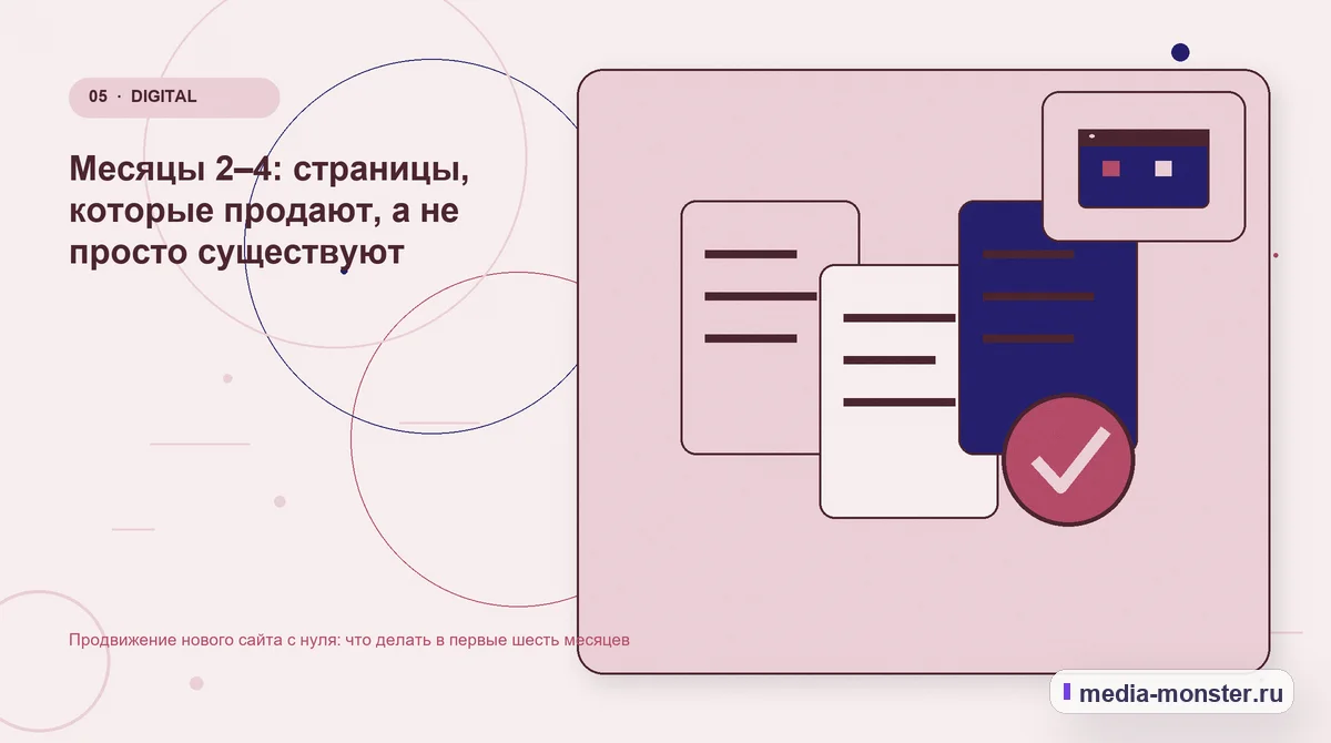 Изображение 5: Данные и доказательства — Продвижение нового сайта с нуля: что делать в первые шесть месяцев | Media Monster Данные и доказательства. Месяцы 2–4: страницы, которые продают, а не просто существуют: иллюстрация к статье «Продвижение нового сайта с нуля: что делать в первые шесть месяцев»