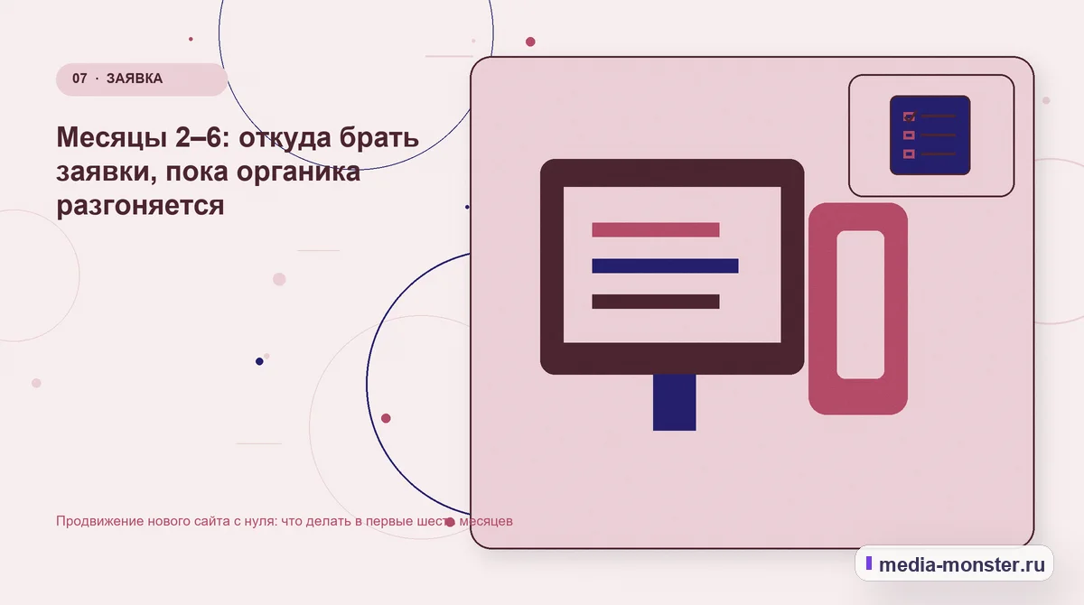 Изображение 7: Каналы и точки контакта — Продвижение нового сайта с нуля: что делать в первые шесть месяцев | Media Monster Каналы и точки контакта. Месяцы 2–6: откуда брать заявки, пока органика разгоняется: иллюстрация к статье «Продвижение нового сайта с нуля: что делать в первые шесть месяцев»