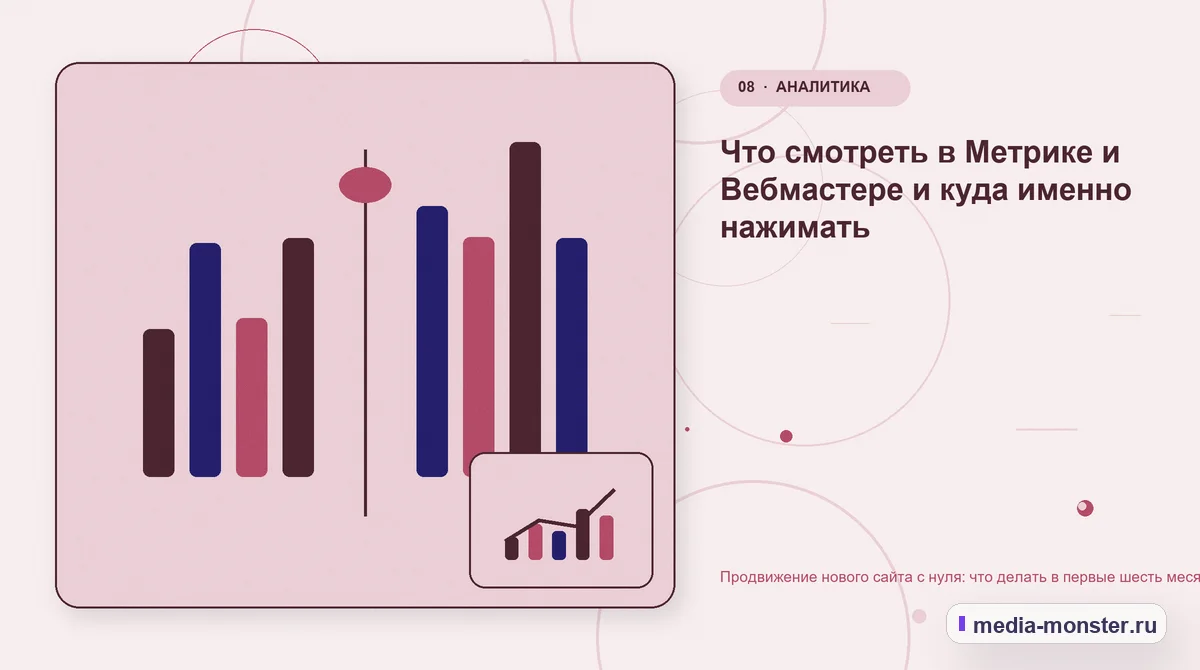 Изображение 8: Сравнение вариантов — Продвижение нового сайта с нуля: что делать в первые шесть месяцев | Media Monster Сравнение вариантов. Что смотреть в Метрике и Вебмастере и куда именно нажимать: иллюстрация к статье «Продвижение нового сайта с нуля: что делать в первые шесть месяцев»