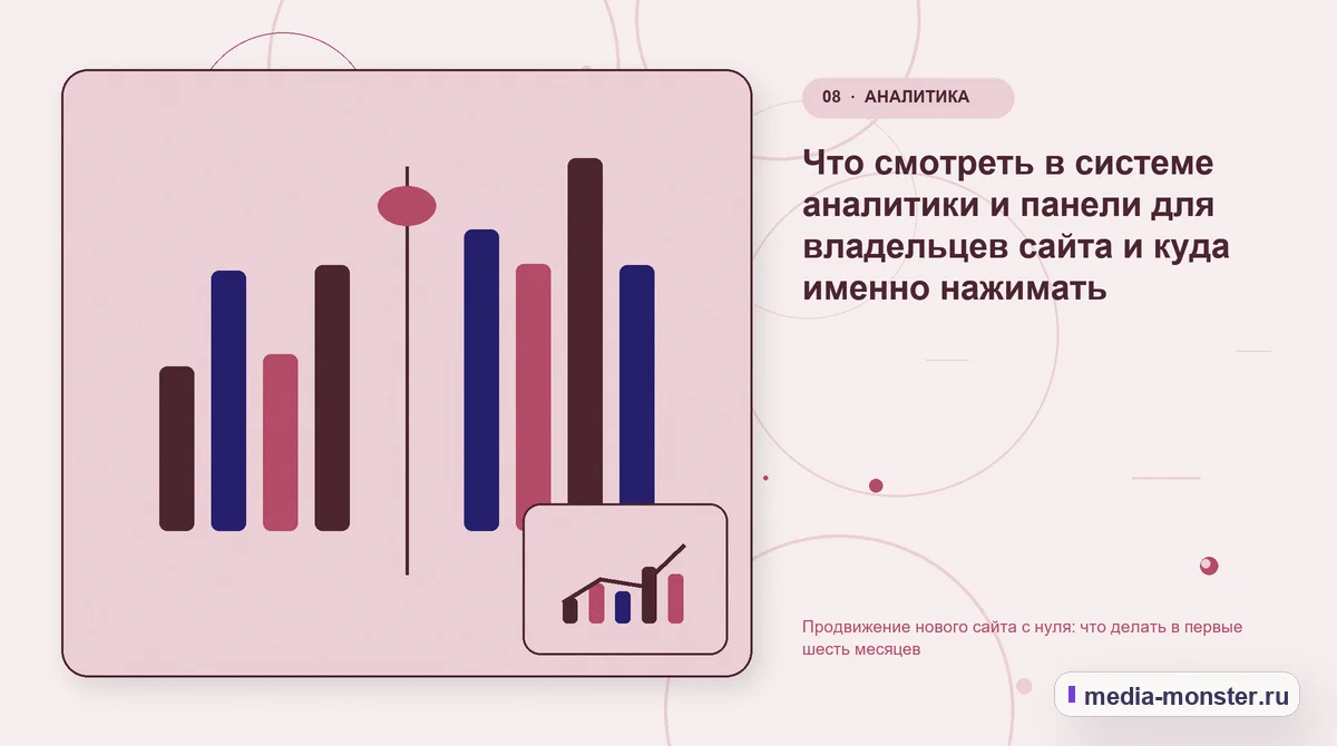 Изображение 8: Сравнение вариантов — Продвижение нового сайта с нуля: что делать в первые шесть месяцев | Media Monster Сравнение вариантов. Что смотреть в системе аналитики и панели для владельцев сайта и куда именно нажимать: иллюстрация к статье «Продвижение нового сайта с нуля: что делать в первые шесть…