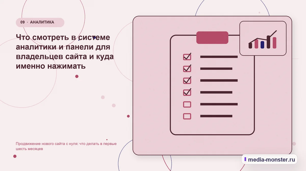Изображение 9: Контрольные показатели — Продвижение нового сайта с нуля: что делать в первые шесть месяцев | Media Monster Контрольные показатели. Что смотреть в системе аналитики и панели для владельцев сайта и куда именно нажимать: иллюстрация к статье «Продвижение нового сайта с нуля: что делать в первые…