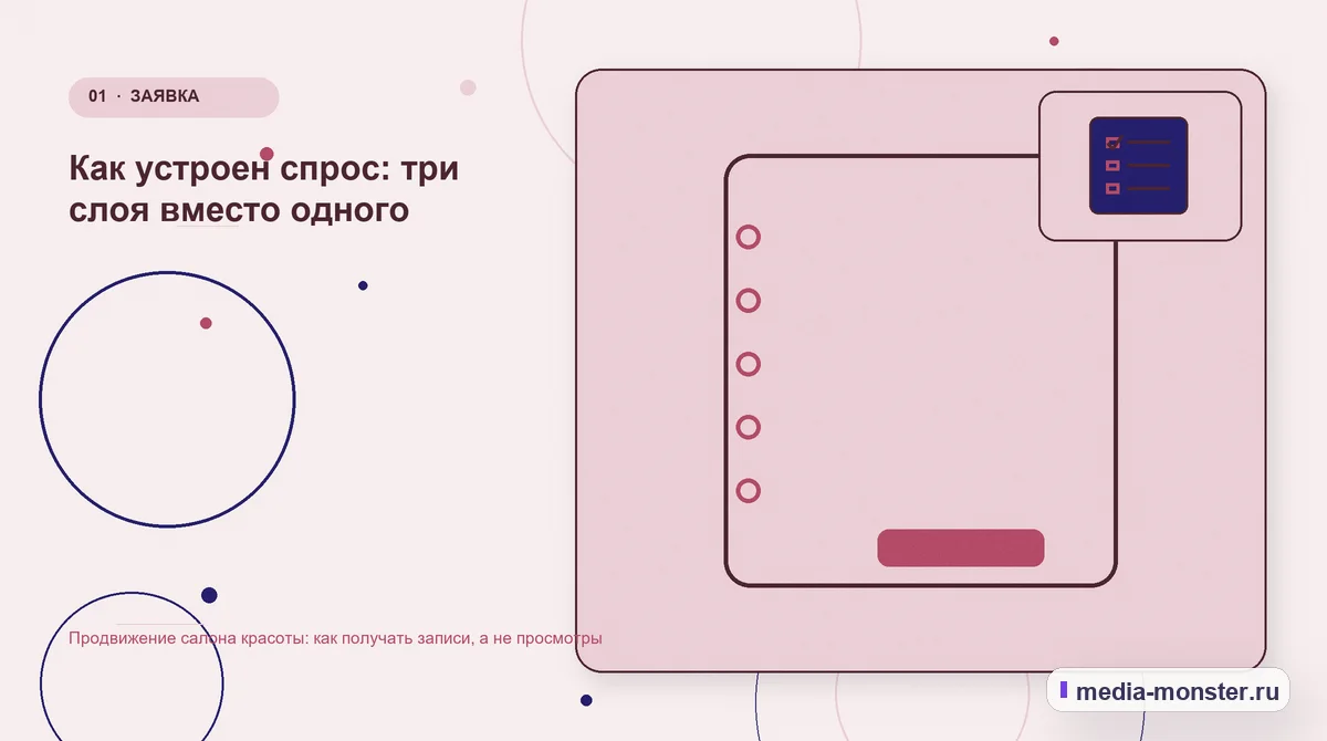 Изображение 1: Ключевая тема материала — Продвижение салона красоты: как получать записи, а не просмотры | Media Monster Ключевая тема материала. Как устроен спрос: три слоя вместо одного: иллюстрация к статье «Продвижение салона красоты: как получать записи, а не просмотры»