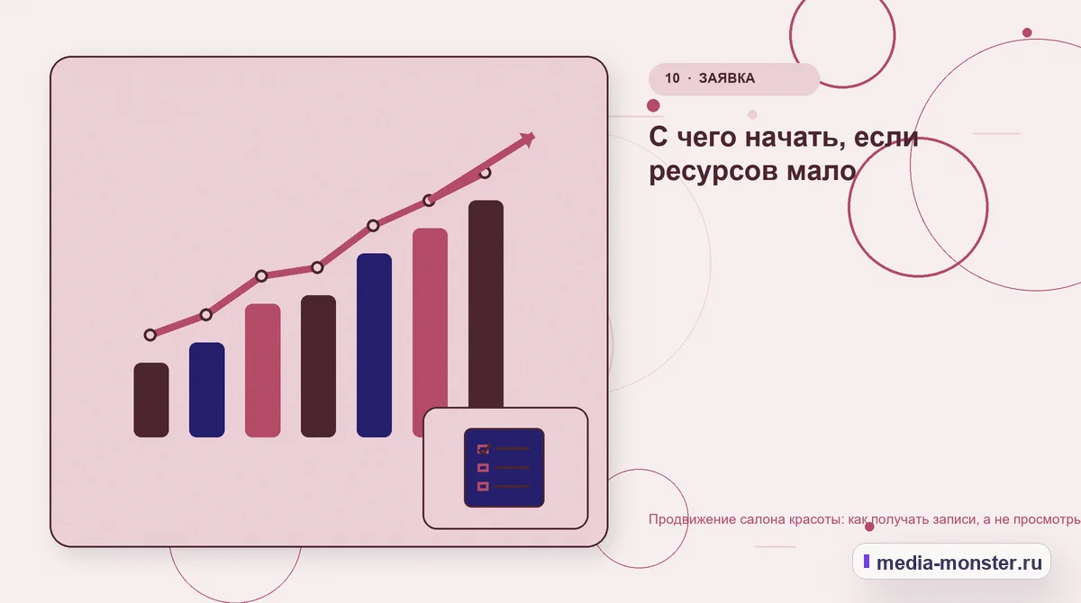 Изображение 10: Итог и следующий шаг — Продвижение салона красоты: как получать записи, а не просмотры | Media Monster Итог и следующий шаг. С чего начать, если ресурсов мало: иллюстрация к статье «Продвижение салона красоты: как получать записи, а не просмотры»
