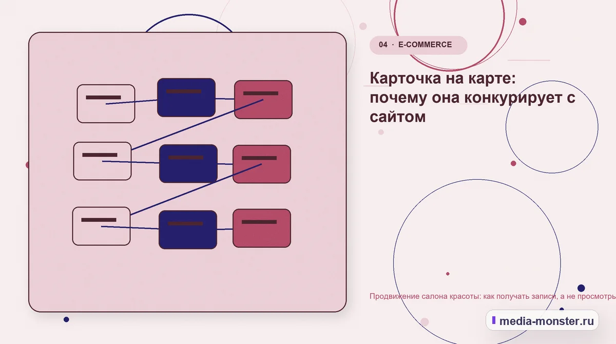 Продвижение салона красоты: как получать записи, а не просмотры — иллюстрация к разделу «Карточка на карте: почему она конкурирует с сайтом»