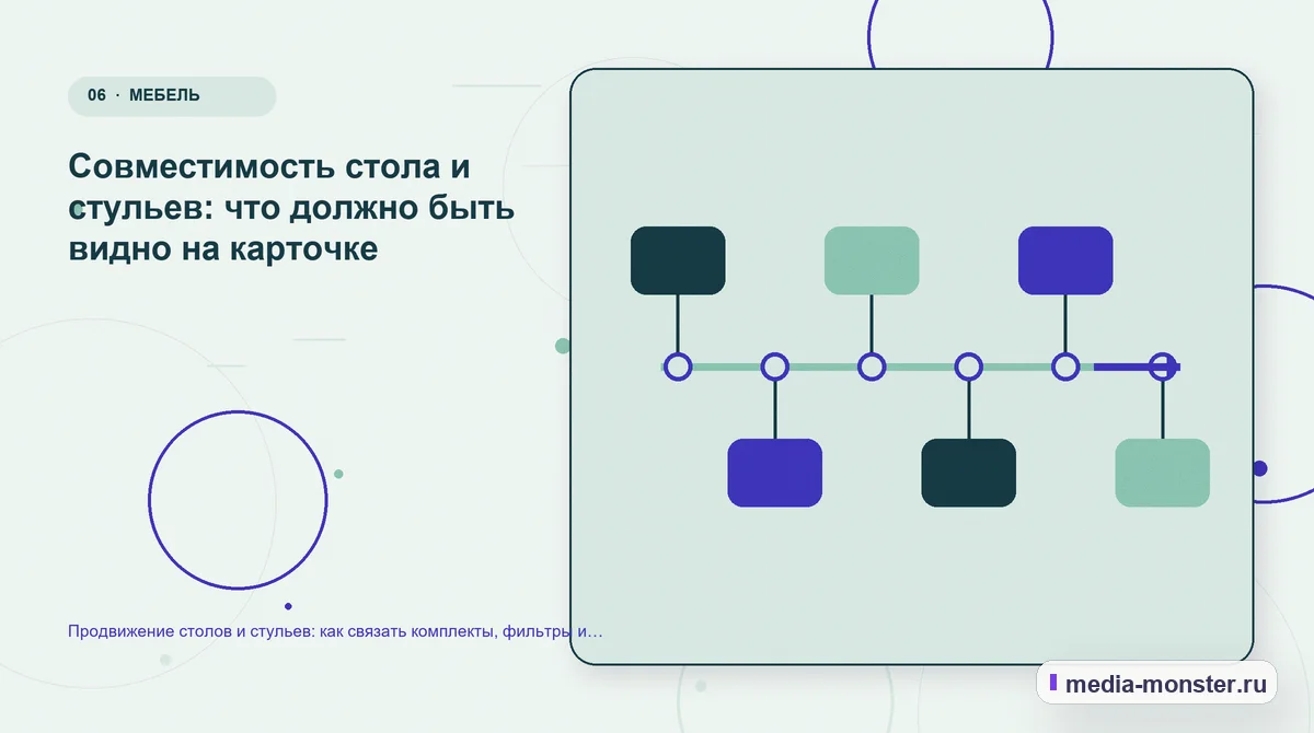 Продвижение столов и стульев: как связать комплекты, фильтры и страницы под задачу комнаты — иллюстрация к разделу «Совместимость стола и стульев: что должно быть видно на карточке»