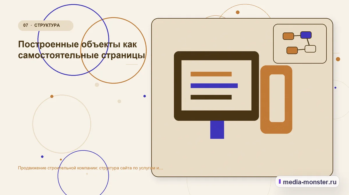 Изображение 7: Каналы и точки контакта — Продвижение строительной компании: структура сайта по услугам и объектам | Media Monster Каналы и точки контакта. Построенные объекты как самостоятельные страницы: иллюстрация к статье «Продвижение строительной компании: структура сайта по услугам и объектам»