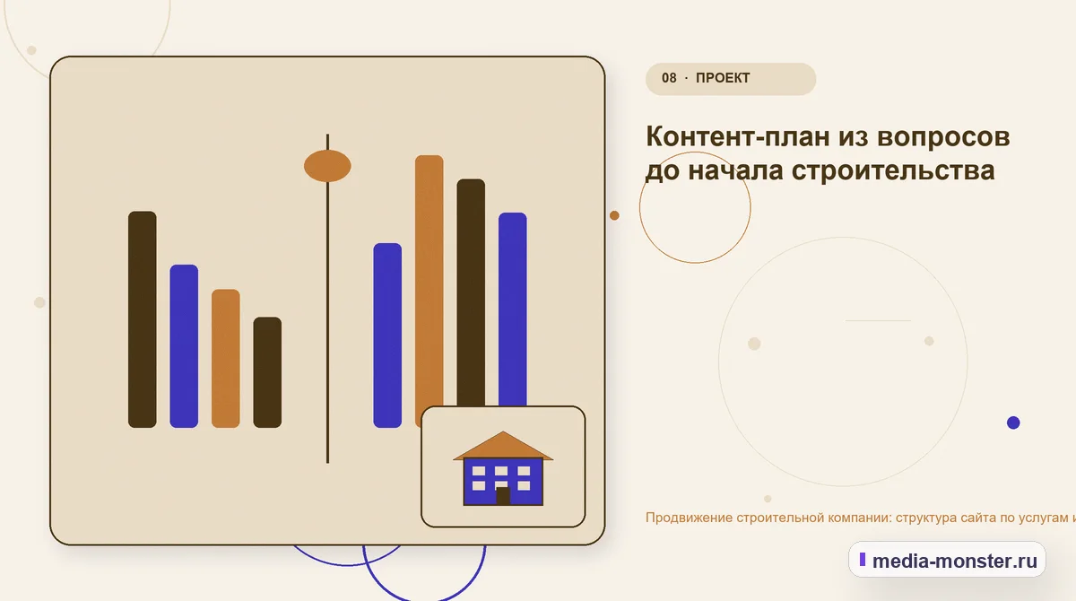 Сравнение вариантов. Контент-план из вопросов до начала строительства: иллюстрация к статье «Продвижение строительной компании: структура сайта по услугам и объектам»