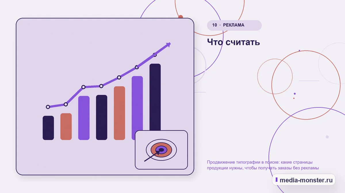 Изображение 10: Итог и следующий шаг — Продвижение типографии в поиске: какие страницы продукции нужны, чтобы получать заказы без рекламы | Media Monster Итог и следующий шаг. Что считать: иллюстрация к статье «Продвижение типографии в поиске: какие страницы продукции нужны, чтобы получать заказы без рекламы»