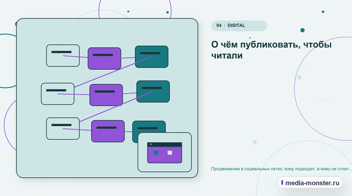 Структура решения. О чём публиковать, чтобы читали: иллюстрация к статье «Продвижение в социальных сетях: кому подходит, а кому не стоит тратить время»