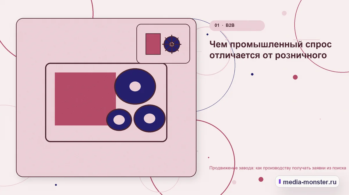 Изображение 1: Ключевая тема материала — Продвижение завода: как производству получать заявки из поиска | Media Monster Ключевая тема материала. Чем промышленный спрос отличается от розничного: иллюстрация к статье «Продвижение завода: как производству получать заявки из поиска»