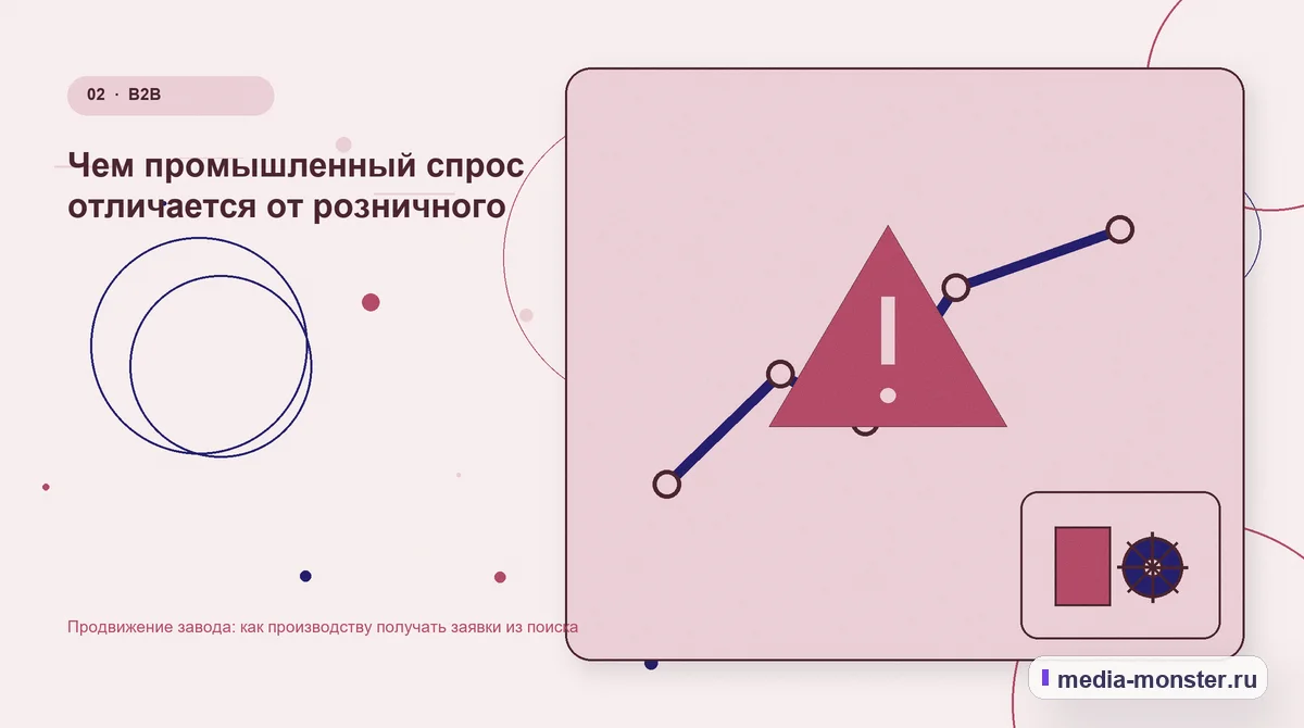 Проблема и точка потери. Чем промышленный спрос отличается от розничного: иллюстрация к статье «Продвижение завода: как производству получать заявки из поиска»